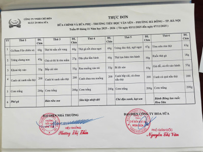 Thực đơn ăn bán trú học sinh tuần 09